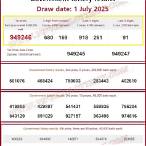 thiland lottery